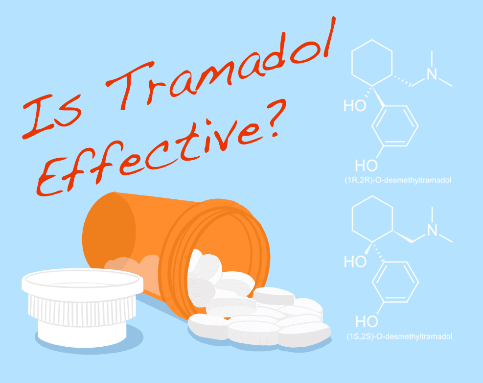 Tramadol for amputation recovery